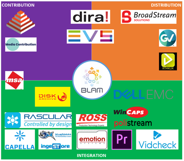 Ideal_RTM