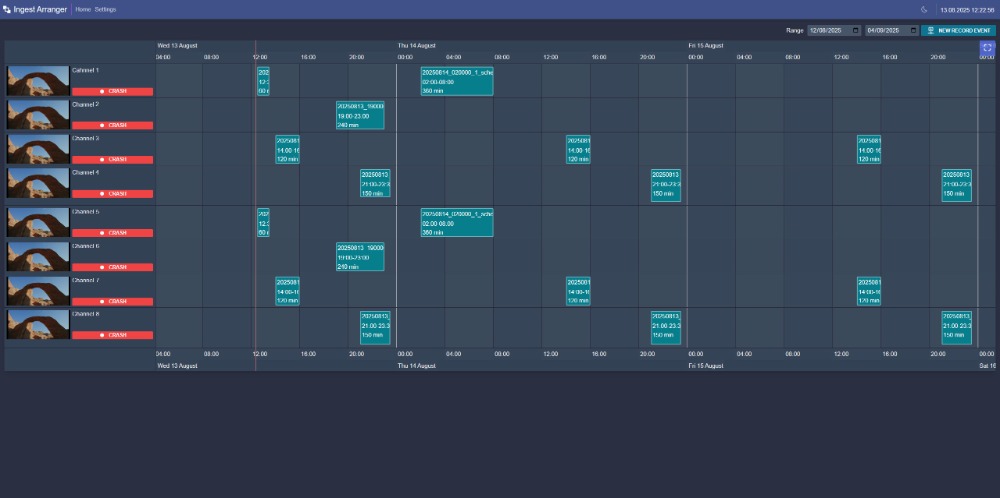 IngeSTore Scheduler